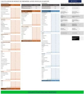 modele-calcul-budget-startup-optimise