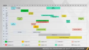 modele-calendrier-annuel-planification-projet