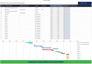 modele-calendrier-de-projet-optimise