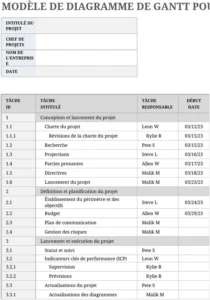 modele-calendrier-gantt-excel-simple