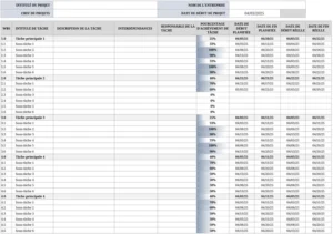 modele-calendrier-planification-projet-excel