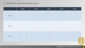 modele-candidature-projet-presentation-powerpoint