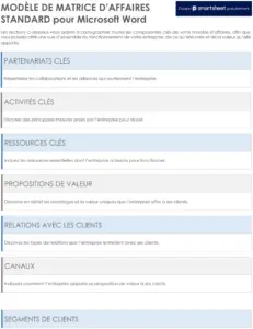 modele-canevas-daffaires-word