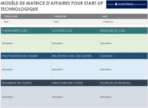 modele-canevas-gestion-projet-word