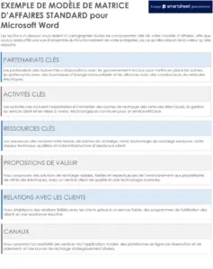 modele-canvas-business-microsoft-word-structure-projet