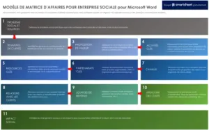 modele-canvas-entreprise-sociale-doc