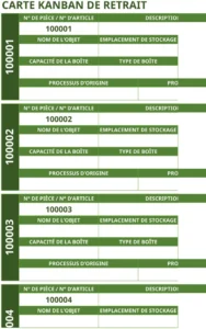 modele-carte-kanban-gestion-projet