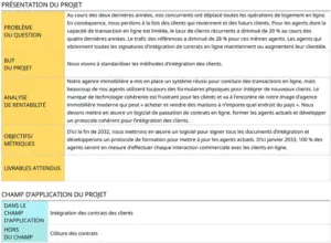 modele-charte-projet-immobilier-six-sigma