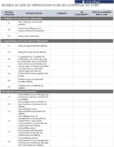 modele-checklist-controles-iso-27001