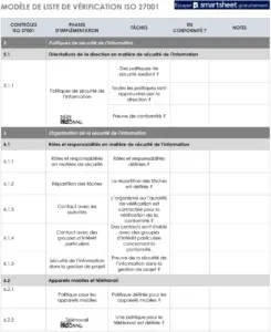 modele-checklist-iso-securite-gestion