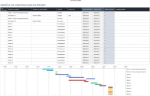 modele-chronologie-planification-projet-excel