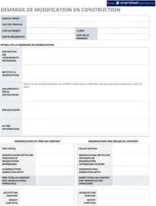 modele-commande-changement-gestion-projet