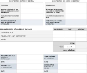 modele-commande-changement-ingenierie