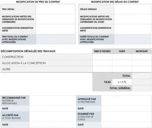 modele-commande-changement-organisation-projet