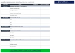 modele-curation-contenu-organiser-publi-que-excel