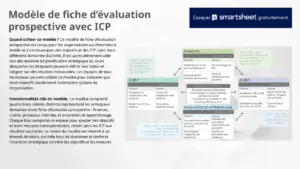 modele-de-gestion-performance-scorecard-powerpoint