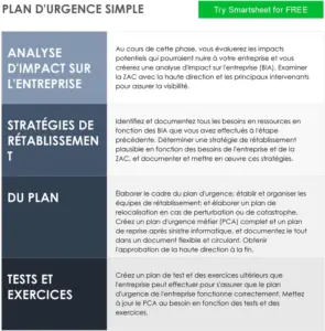 modele-de-plan-de-contingence-organise-simplement