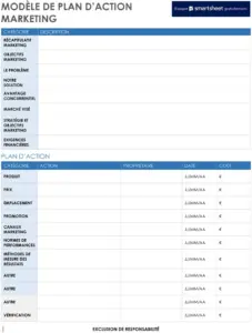 modele-de-planification-daction-marketing
