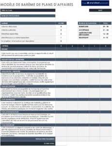 modele-de-planification-de-projet-organisation-optimale