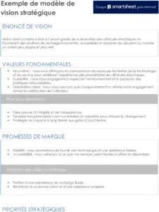 modele-de-planification-strategique-personnalisable