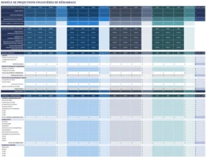 modele-de-projections-financieres-entreprise