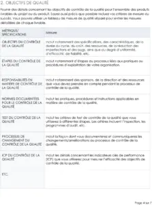 modele-declaration-controle-qualite-organisation-entreprise