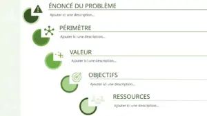 modele-declaration-de-problematiques-de-projet-powerpoint