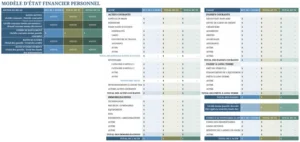 modele-declaration-financiere-personnelle