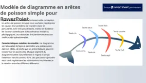 modele-diagramme-aretes-de-poisson-analyse-causes