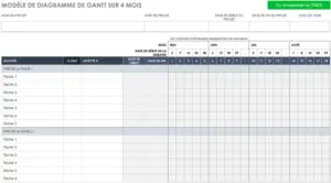 modele-diagramme-de-gantt-organiser-projets