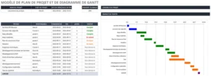 modele-diagramme-gantt-gestion-projet