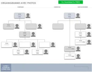 modele-diagramme-organisationnel-attrayant