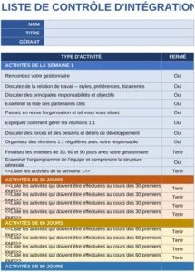 modele-dintegration-employes-excel