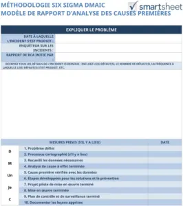 modele-dmaic-analyse-causes-profondes