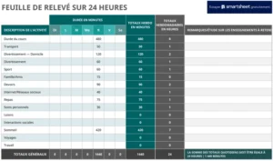 modele-emploi-du-temps-24-heures
