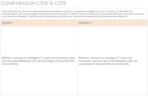 modele-etude-comparative-gestion-projets