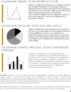 modele-etude-de-cas-projet-word