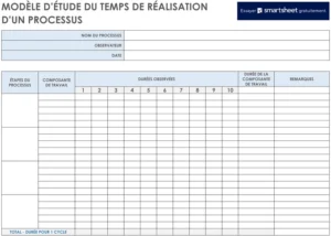modele-etude-temps-processus-analyse-visualisation
