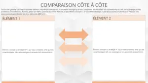 modele-etudes-financieres-comparatives