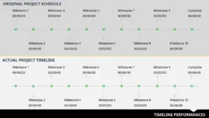 modele-evaluation-de-projets-powerpoint