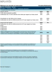 modele-evaluation-employes-excel