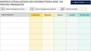 modele-evaluation-engagement-parties-prenantes-powerpoint