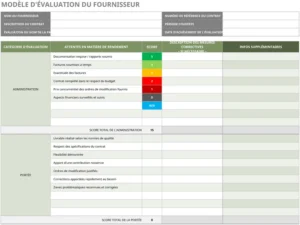 modele-evaluation-fournisseurs-strategie-gestion