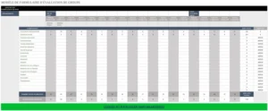 modele-evaluation-groupe-collecte-analyse