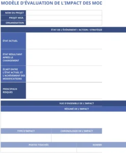 modele-evaluation-impact-changement-organisationnel