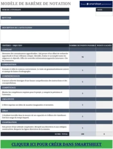 modele-evaluation-notation-excel-utile