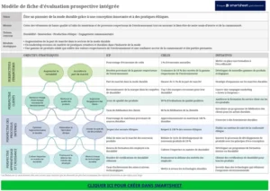 modele-evaluation-prospective-integrée-durabilité-et-innovation