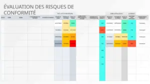 modele-evaluation-risques-conformite