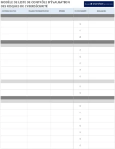 modele-evaluation-risques-cybersecurite-checklist