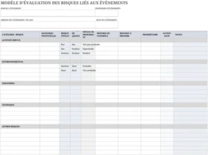 modele-evaluation-risques-evenements